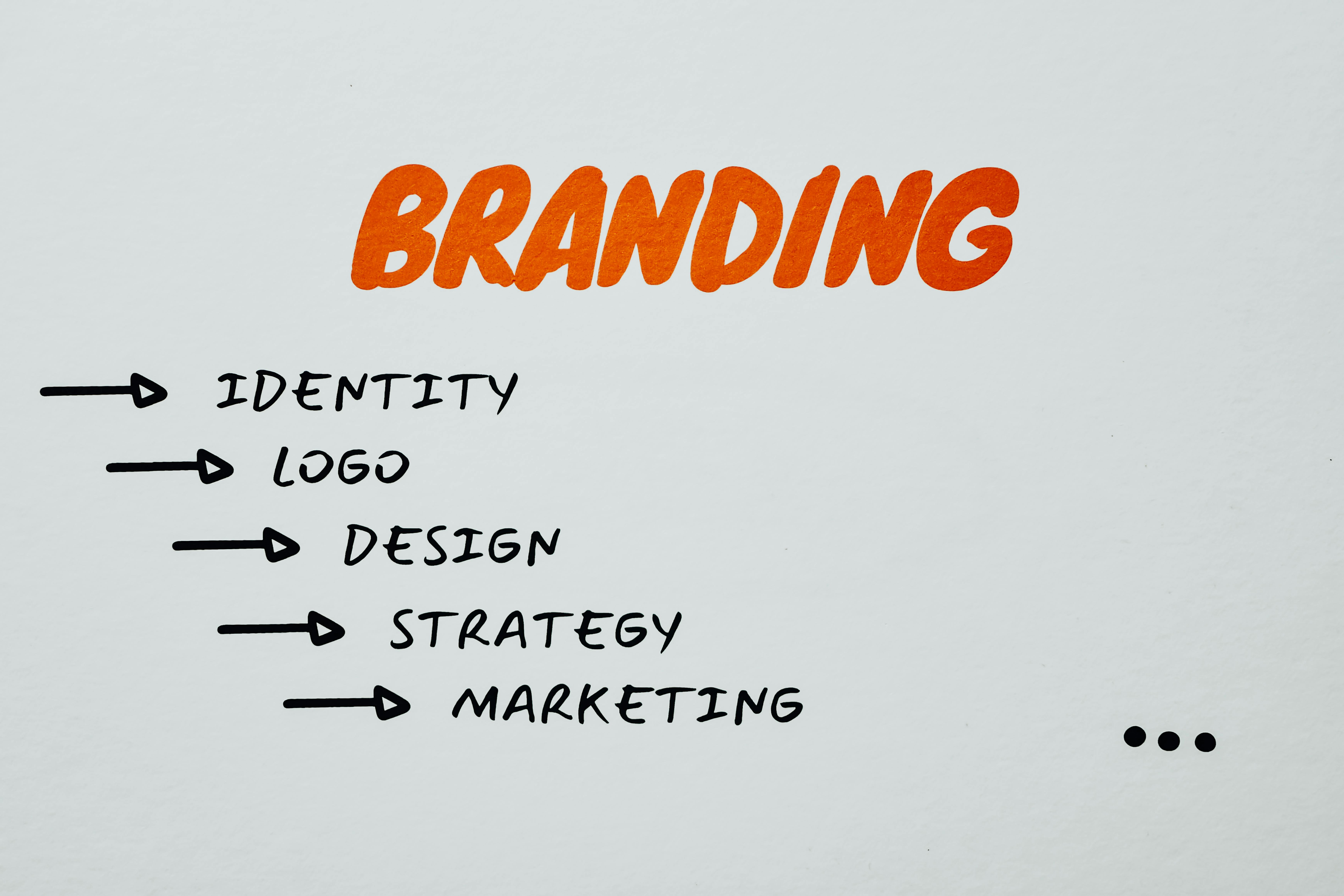 Brand Management (bakalaurs,dienas,pilna laika)